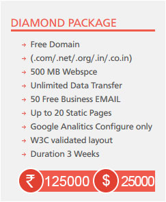 Diamond Package