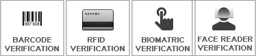 Integration with Attendance & Kiosk, Labour Productivity Management Software