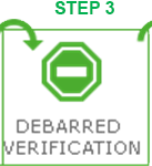 Debarred Verification, Labour Productivity Management Software